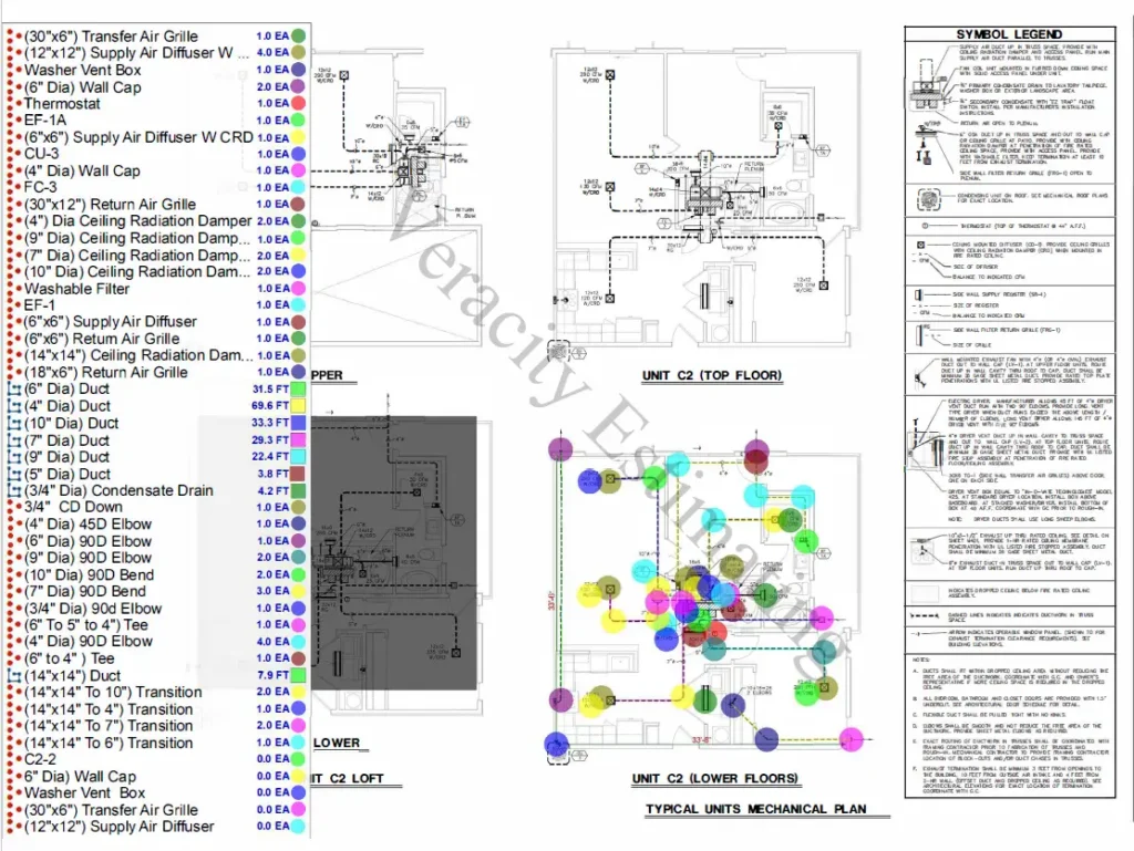 HVAC takeoff and estimating services_1113x836